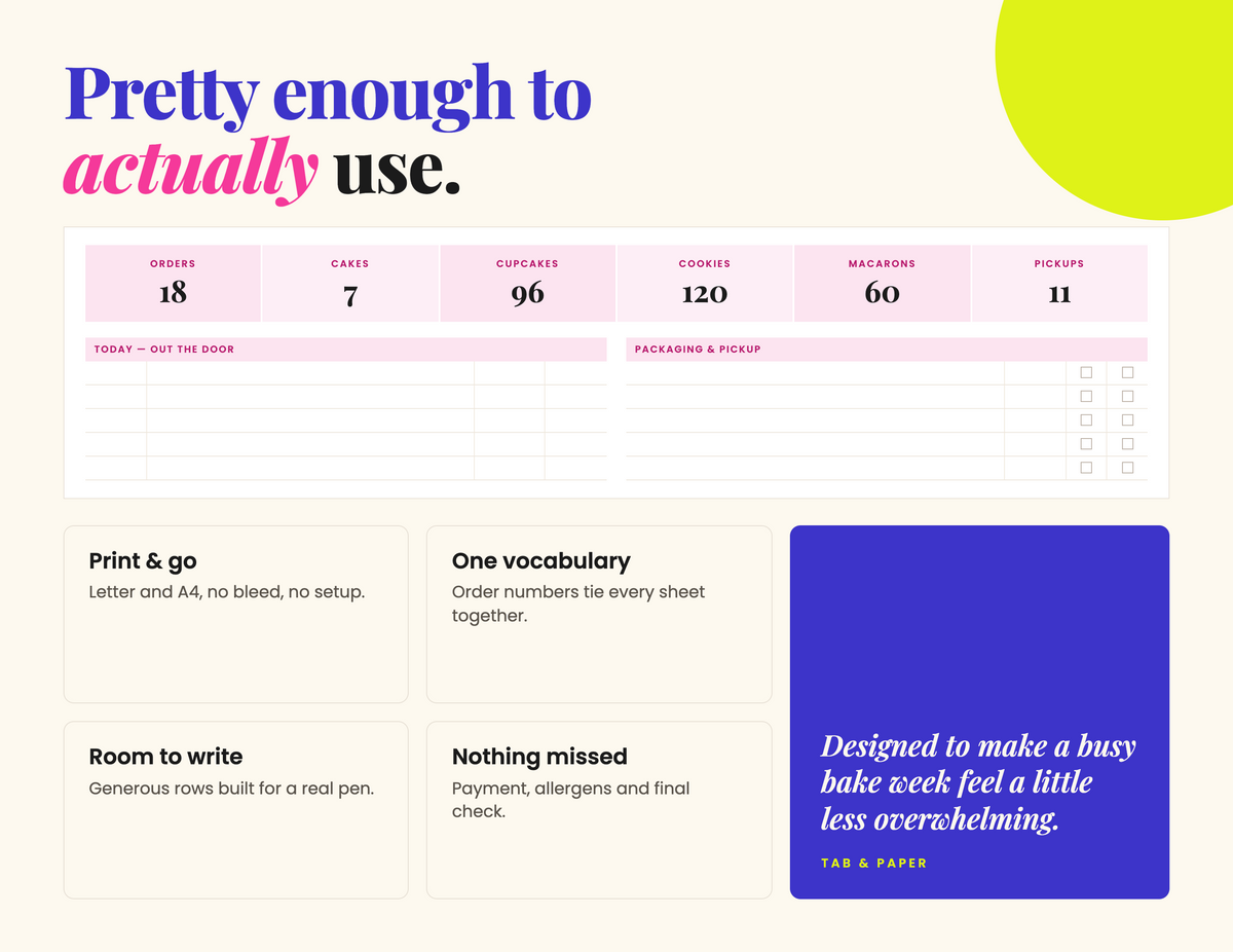 The Bakery Edit PDF Printable