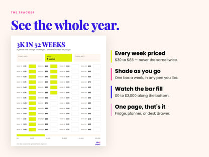 3K in 52 Weeks PDF Printable