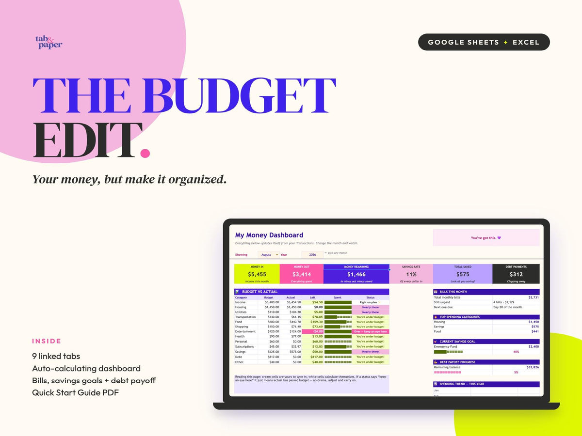 The Budget Edit