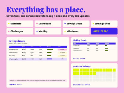 The Savings Edit