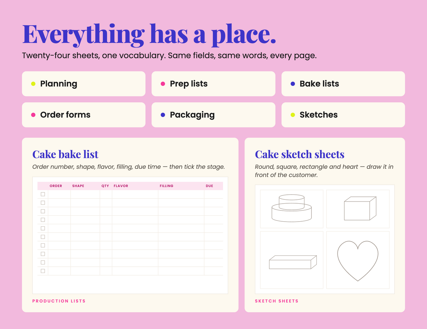 The Bakery Edit PDF Printable