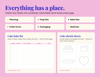 The Bakery Edit PDF Printable